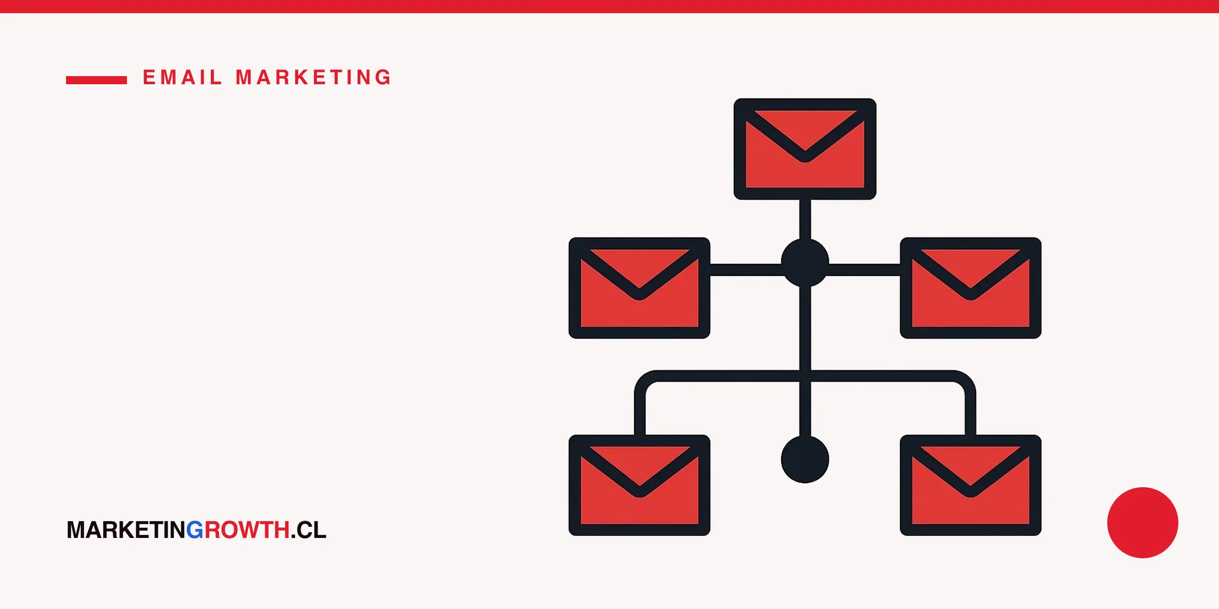 Qué es la automatización de email marketing (con ejemplos de flujos)