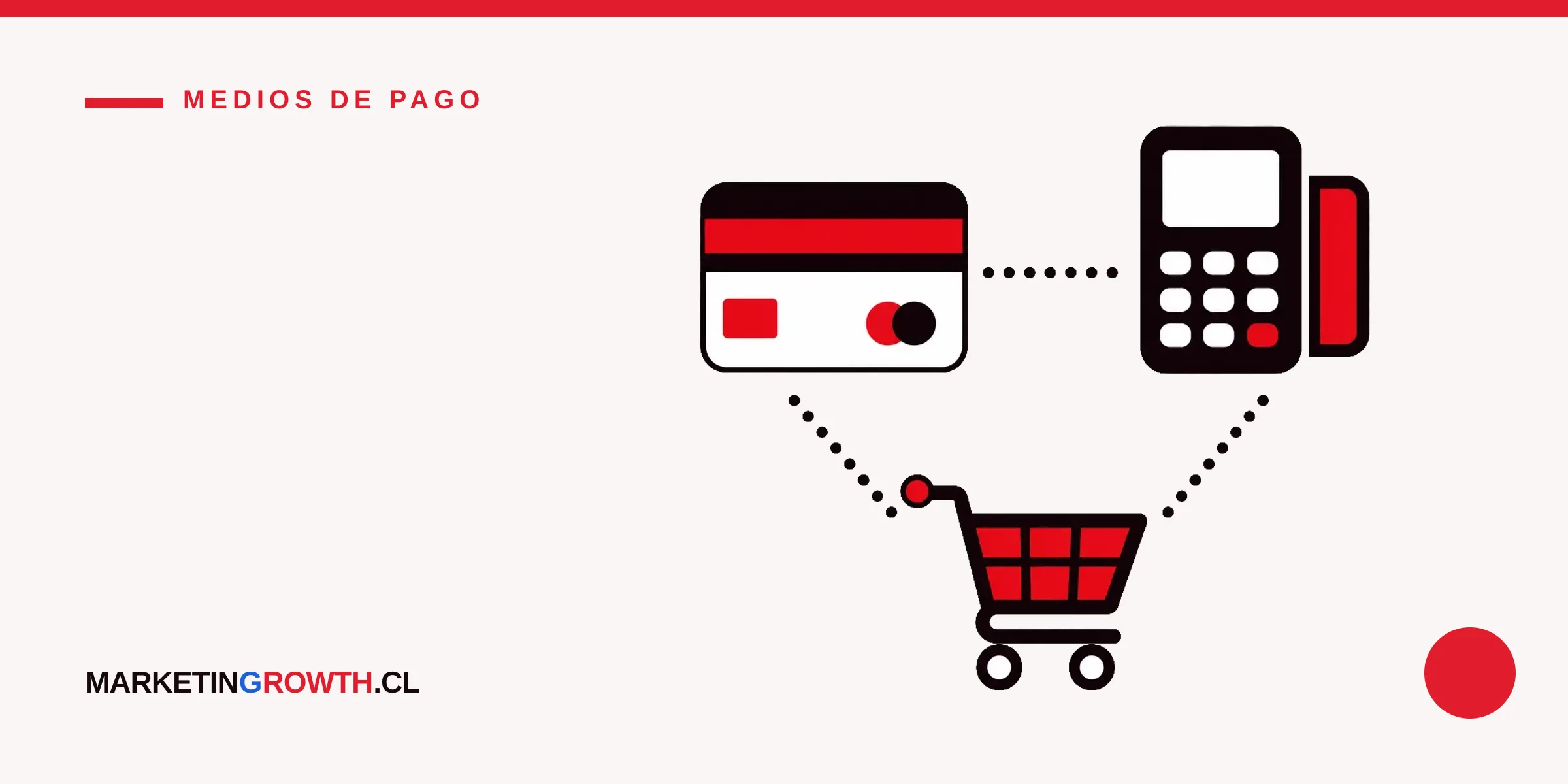 Qué es Transbank y cómo integrarlo en tu ecommerce