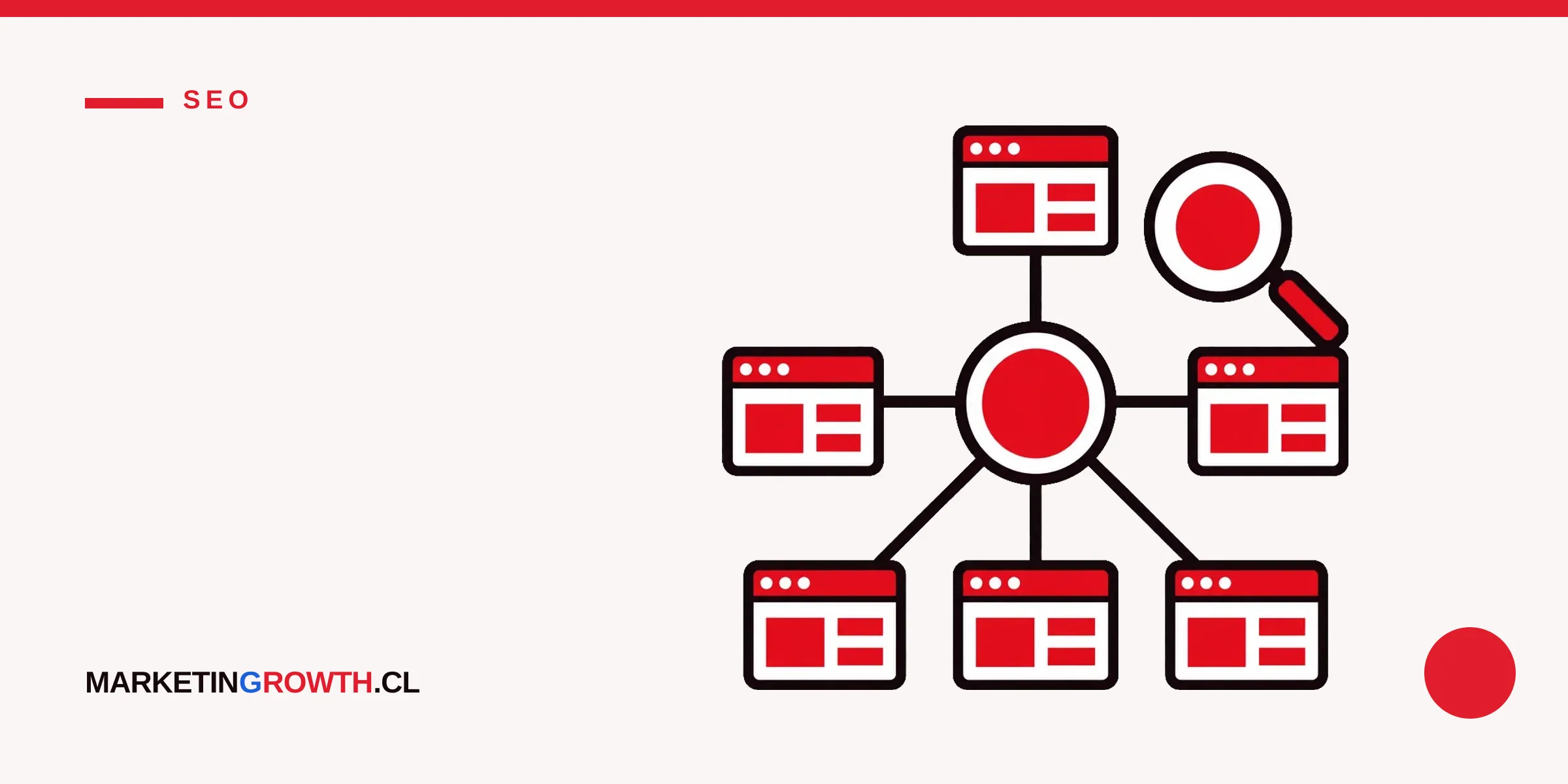 Qué es un sitemap XML y cómo crearlo